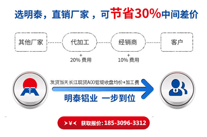 AGGAME铝业5052A铝板生产厂家-上市企业