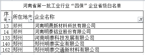 AGGAME铝业